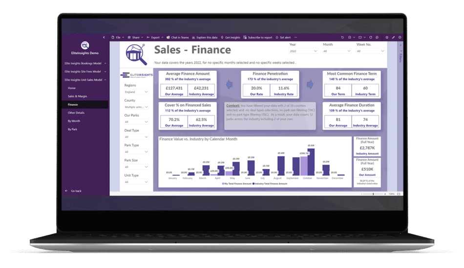 EliteInsights Unit Sales