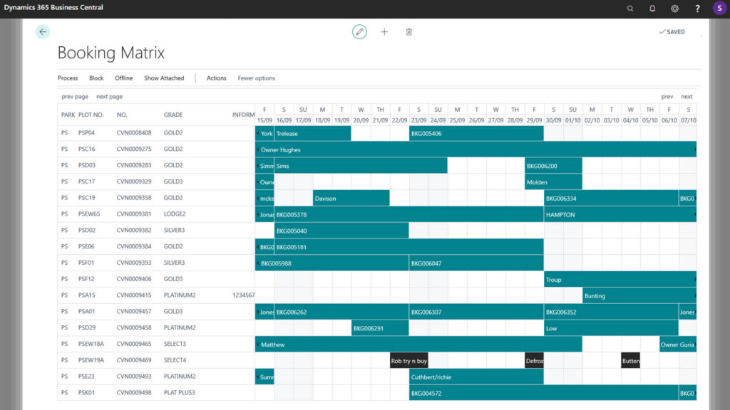 EliteParks booking matrix