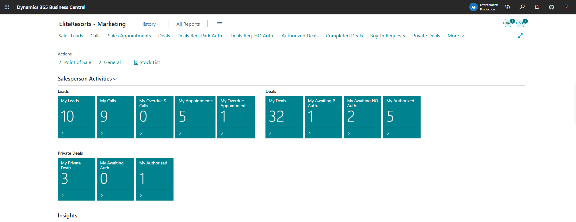 EliteParks Sales and Leads dashboard showing salesperson activities, leads, calls, appointments, and deals.